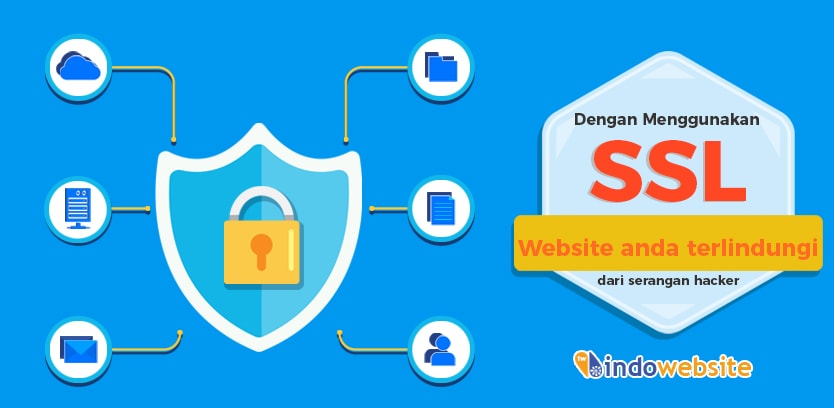 Sertifikat SSL | Amankan Website Anda Sekarang - IndoWebsite